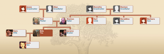 Rootsy A Private Social Network To Create Family Trees Rootsy A Private Social Network To Create Family Trees
