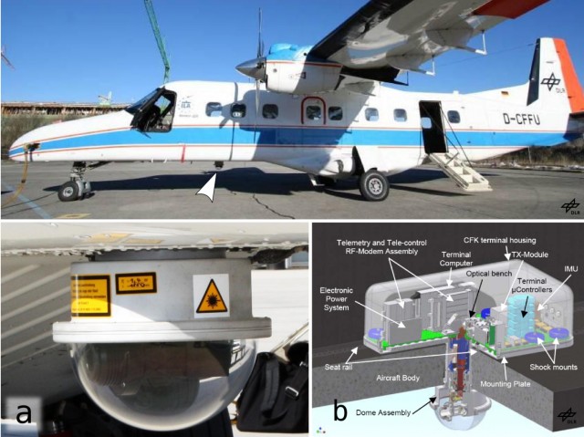 Engineers create first ever air to ground quantum network Engineers create first ever air to ground quantum network