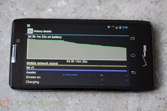 Test du RAZR HD + RAZR Maxx HD