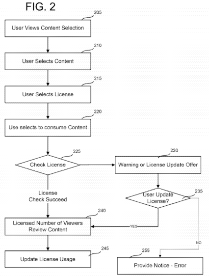 Microsofts New Patent Is Pure, Privacy Invading Evil Microsofts New Patent Is Pure, Privacy Invading Evil