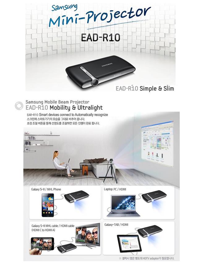 Samsung Mobile Beam Projector Accessory