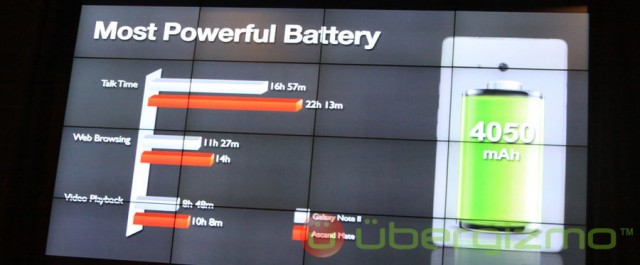 Hands on: Huawei Ascend Mate Review