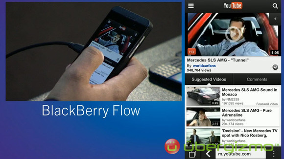 BlackBerry 10 OS Features Overview