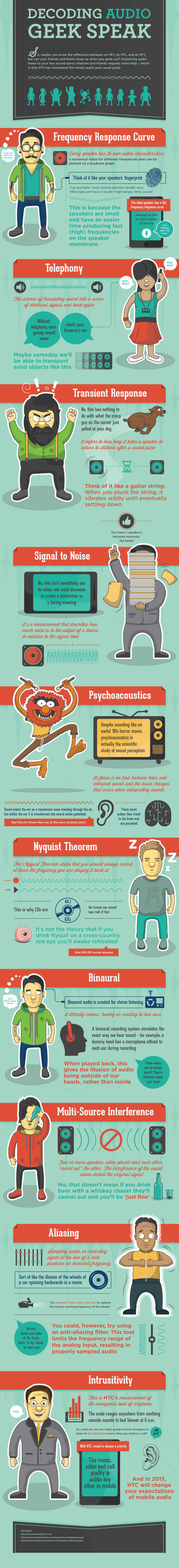 HTC Infographic Hints At Audio Quality Improvements