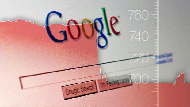 Google Stock Hits A Record Closing Above $800