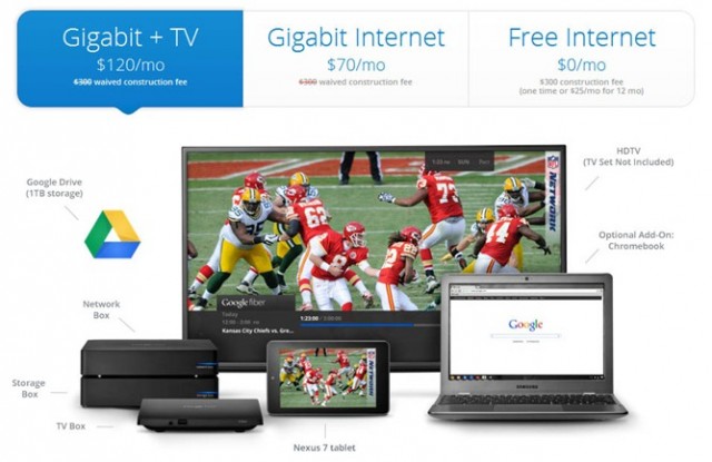 Time Warner Cable Doesnt Believe Gigabit Internet Is In Demand Time Warner Cable Doesnt Believe Gigabit Internet Is In Demand