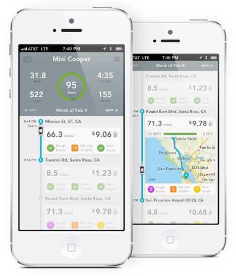 Automatic Driving Assistant Provides Money Saving Tips Based On Driving Behavior Automatic Driving Assistant Provides Money Saving Tips Based On Driving Behavior