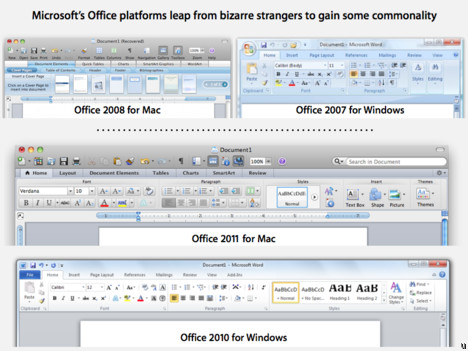 Microsoft releases new updates for office 2004 2008 for mac