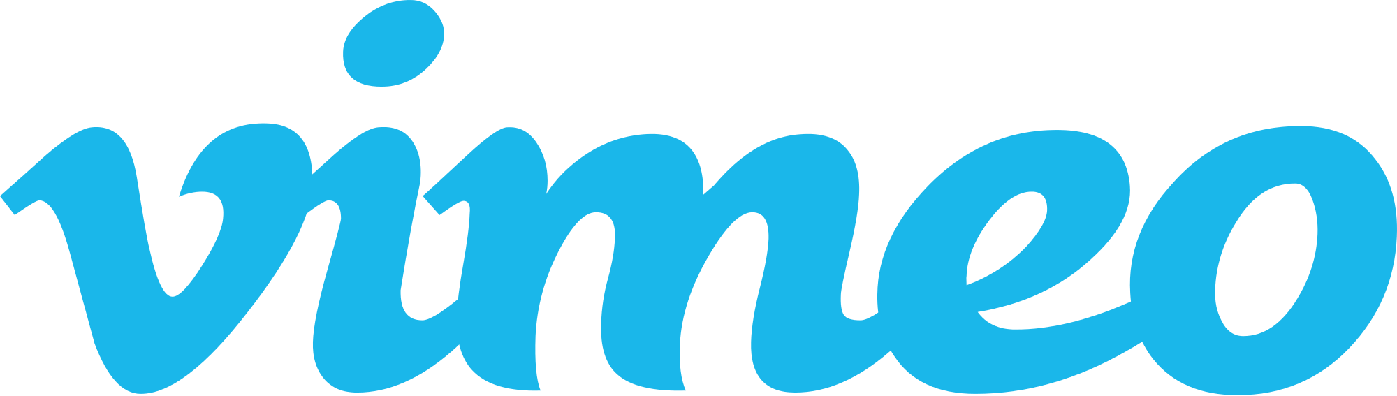 Laravel