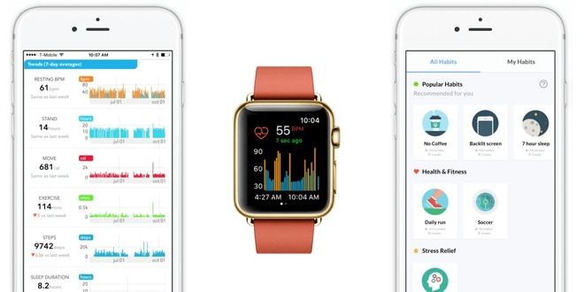 apple watch 4 cardiogram app