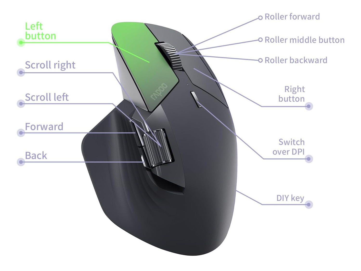Prime Day Deal Drops Rapoo’s Ergonomic MT760 Mouse To $39.99